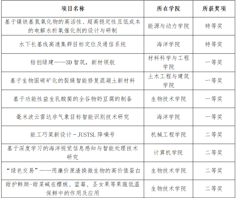 1735638753809810.png image.png